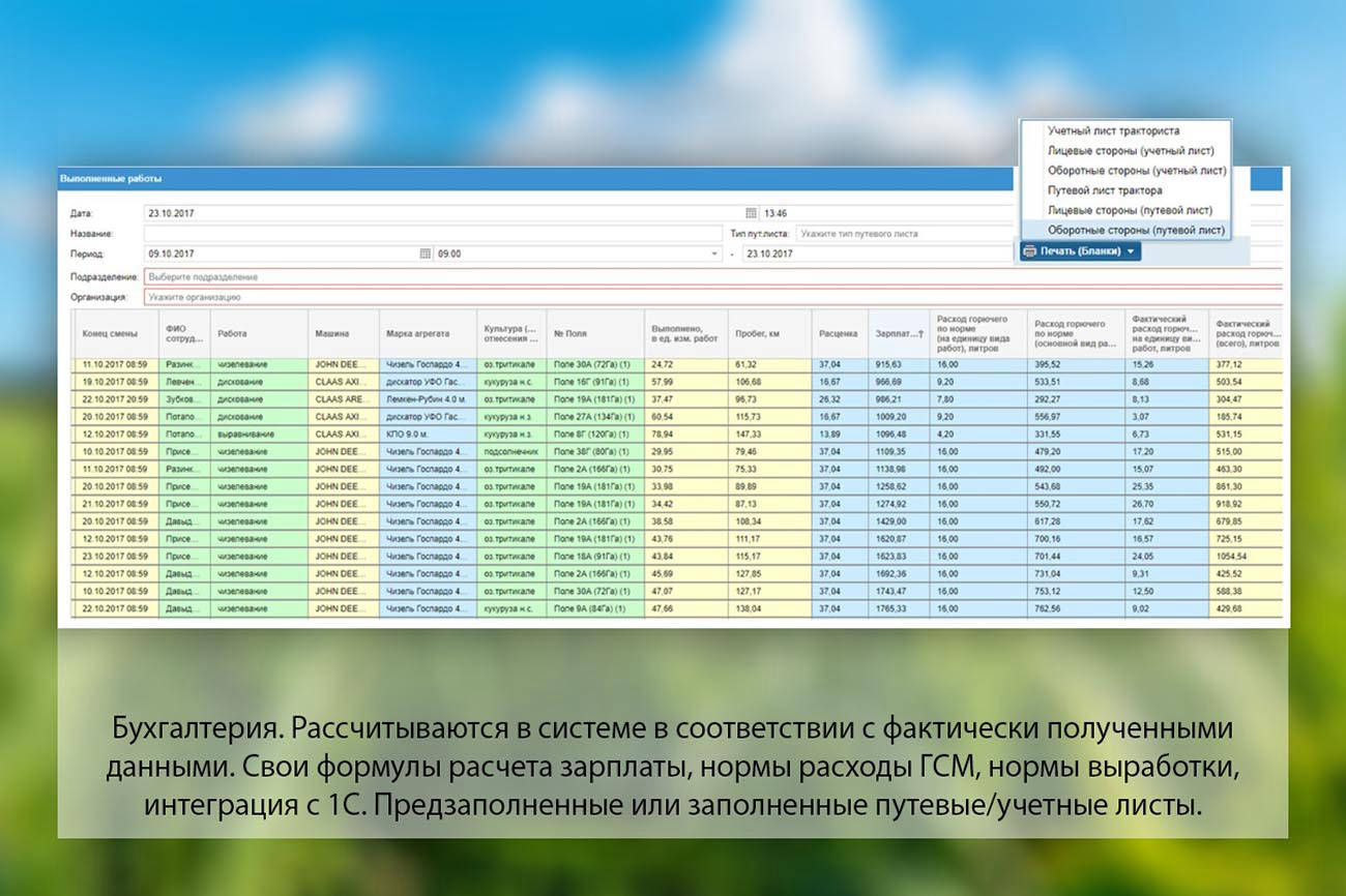 Инфо-Контроль